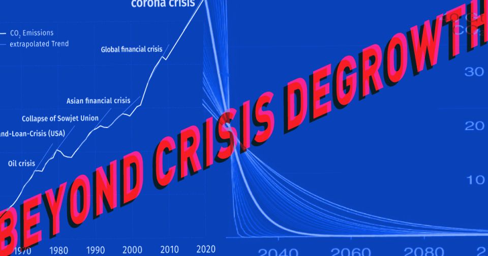 Beyond Crisis @ Degrowth Vienna 2020